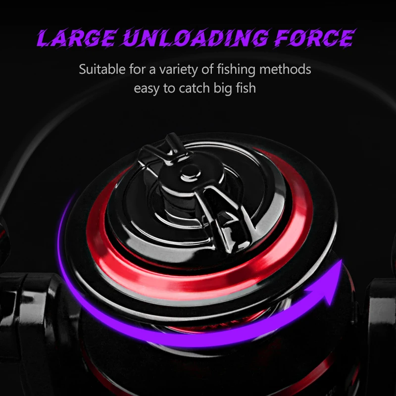 รอกตกปลา DEUKIO รุ่น Spinning  - Daiwa Reel Fuego บทวิจารณ์และราคา