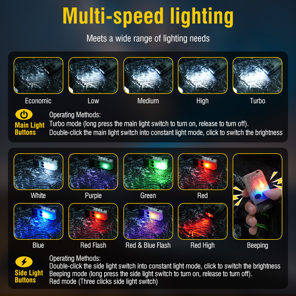BORUiT V20 ไฟฉายพวงกุญแจ LED พ - Fishing Light บทวิจารณ์และราคา